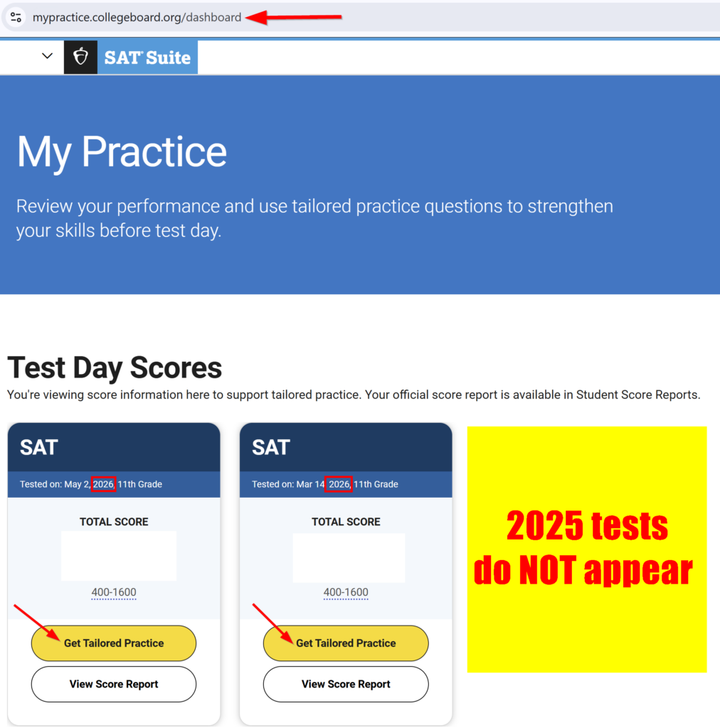 SAT-Tailored-Practice SAT Score Dashboard